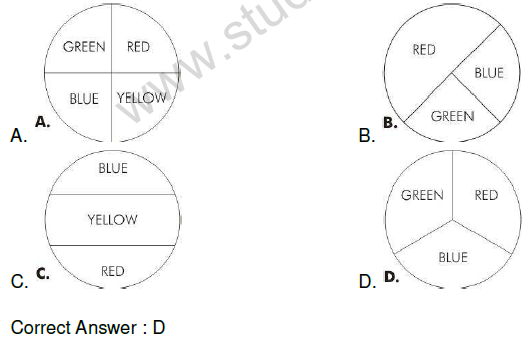 cbse-class-vi-mathematics-question-bank-for-asset-exam